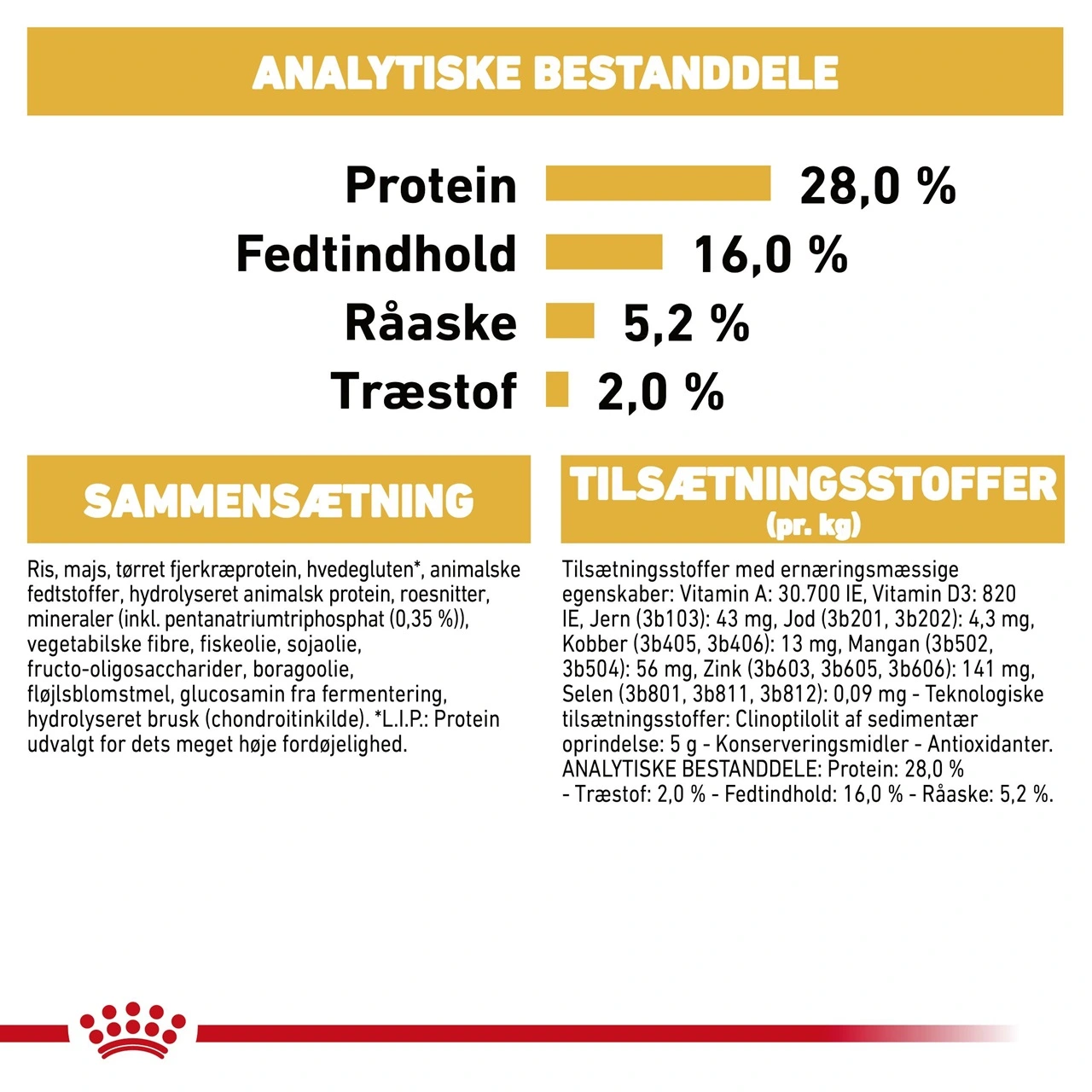 Royal Canin Chihuahua Adult 3 kg - tørfoder til små hunde